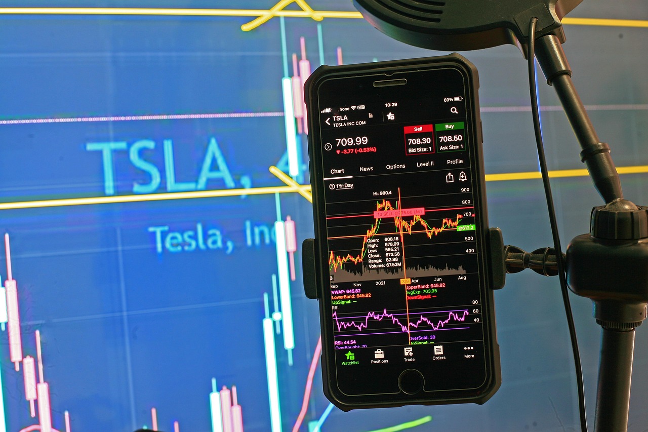 Tesla stock trading chart on a phone